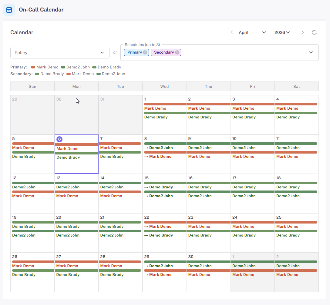 On-call schedule showing team rotation