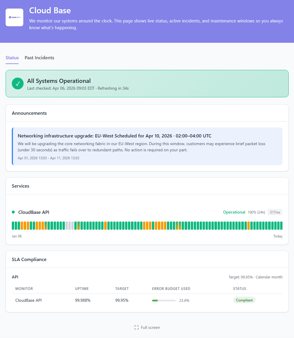 Public status page showing system health and uptime history