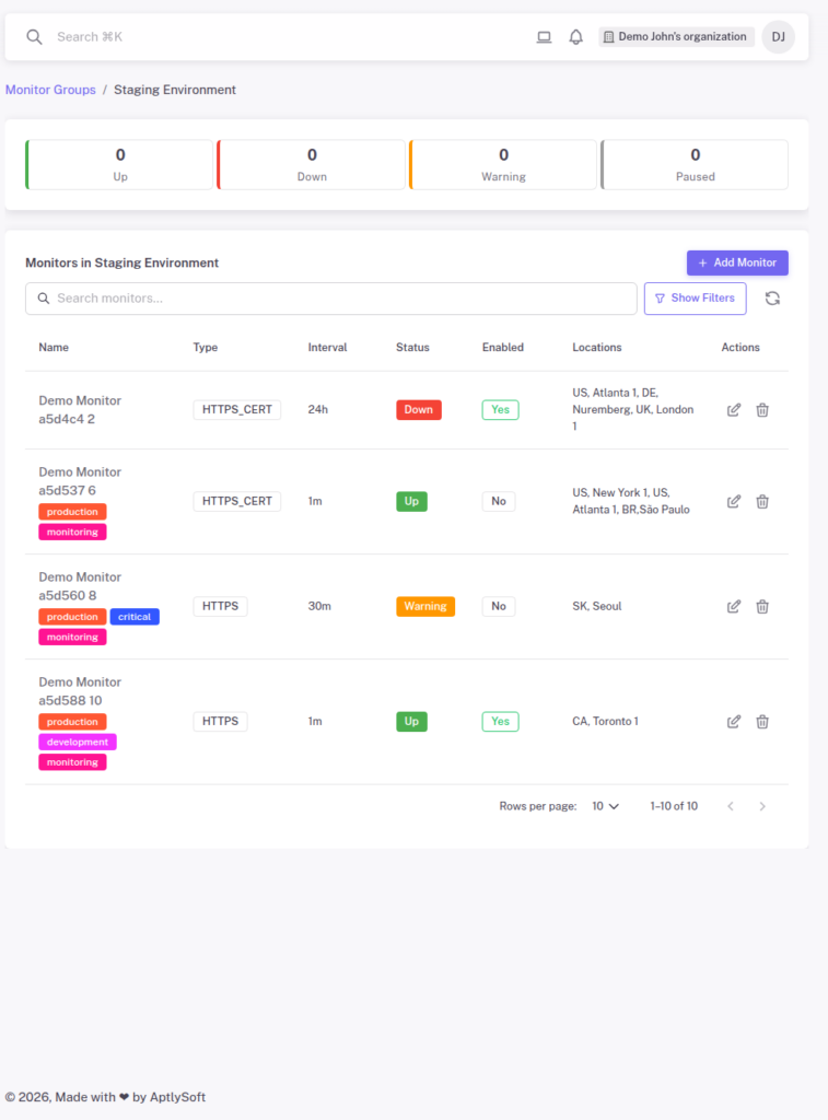 StatusDrift monitor group detail page showing the Staging Environment group with monitors list, status indicators, and tags
