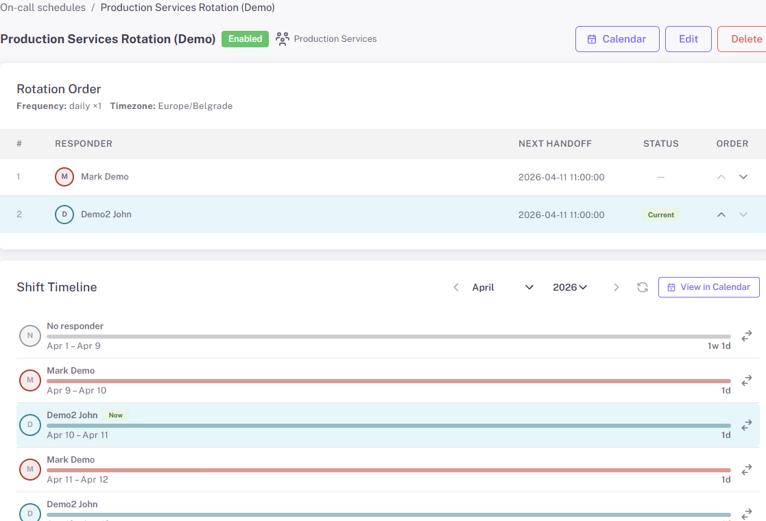 On-call schedule detail page in the StatusDrift demo account.