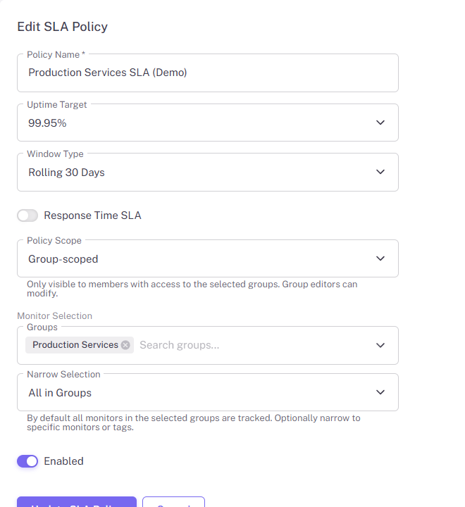 Edit SLA Policy form showing a group-scoped SLA policy.
